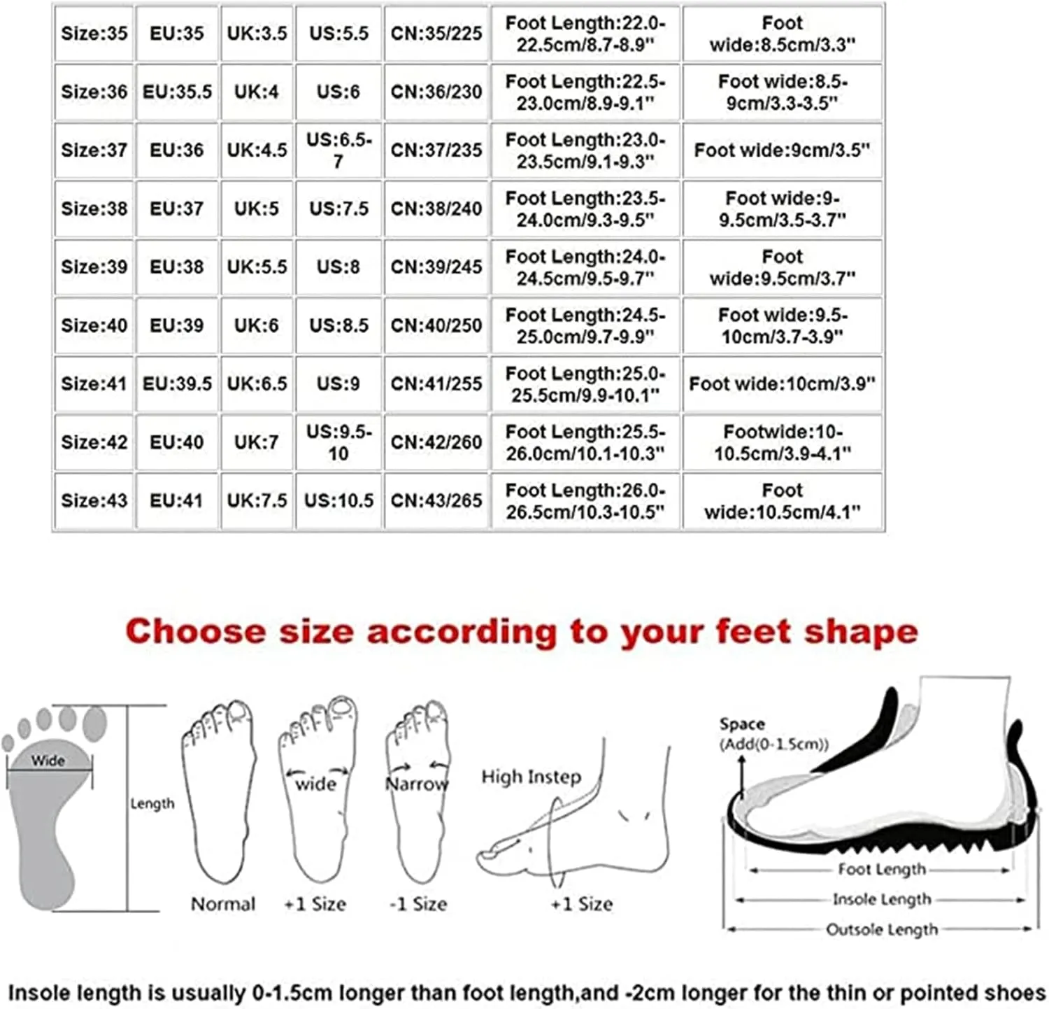 Lausiuoe Beach Sandals For Women Arch Support Orthopedic Flip Flops Low Wedge Sandals Comfortable Hiking Walking Sandals
